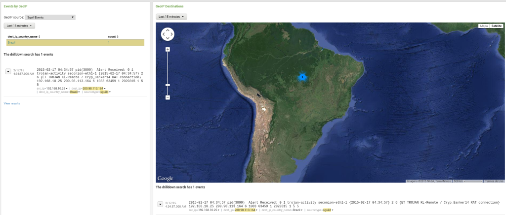 RAT1